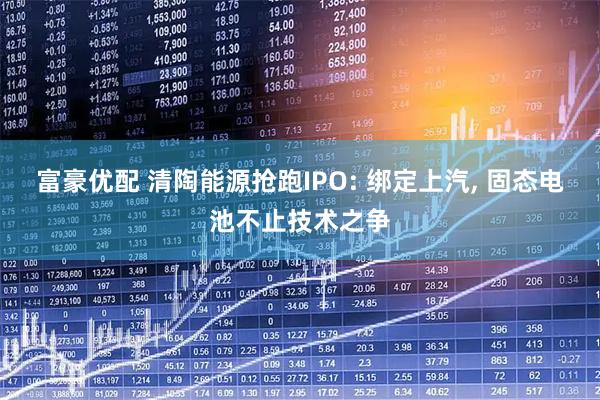 富豪优配 清陶能源抢跑IPO: 绑定上汽, 固态电池不止技术之争
